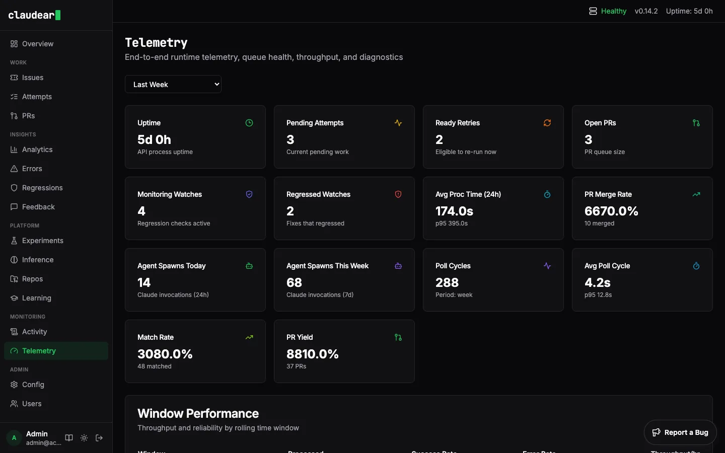 Telemetry page with pipeline metrics, latency distribution, and source breakdown